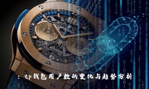 : tp钱包用户数的变化与趋势分析