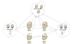 TP钱包暂停部分功能的影响