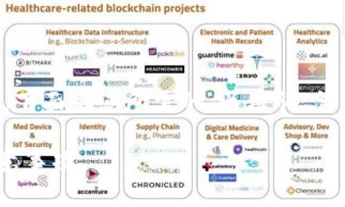 为了确保此任务的内容完备和合适，下面是您所需的、关键词、详细介绍以及相关问题的结构和内容。

以太坊提现到TP钱包的ERC链及注意事项