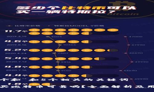 思考一个和 和5个相关的关键词

tp钱包买比特币可靠吗？全面解析及用户指南