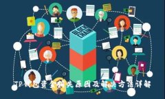 TP钱包资金消失原因及解决