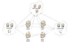 TP钱包如何转换钱包里的资