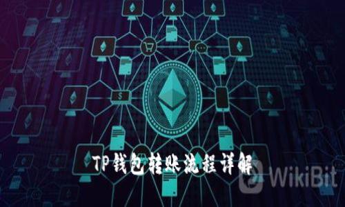 TP钱包转账流程详解