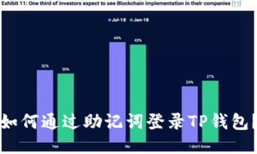 如何通过助记词登录TP钱包？