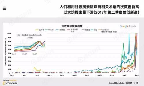 TP钱包支持跨链转账的功能及使用详解
