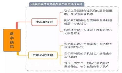 IM钱包与TP钱包的全面比较与分析
