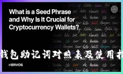 tp钱包助记词对照表及使用指南