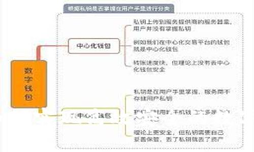 TP分身：如何实现高效安全的数字资产管理