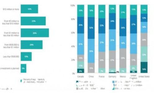 
TP转错地址的币能找回吗？全面解析与解决方法