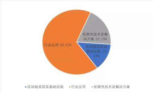tp闪兑功能关闭的原因及影响分析